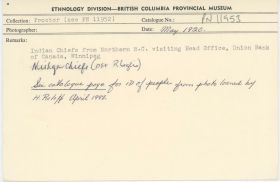 Image representing photograph.