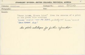 Image representing photograph.