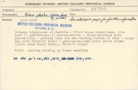 Image representing photograph.