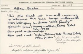 Image representing photograph.