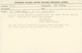 Image representing photograph.