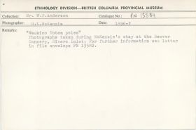 Image representing photograph.