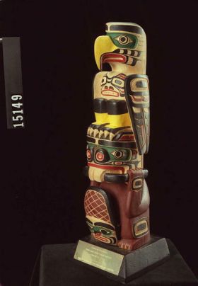 Image representing Pole, model.