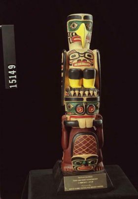 Image representing Pole, model.