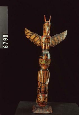 Image representing Pole, model.