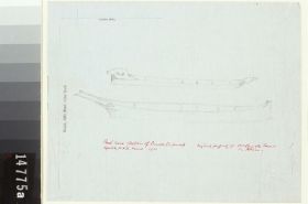 Image representing Drawing.