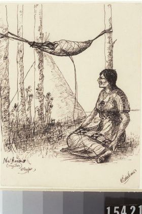 Image representing Drawing.