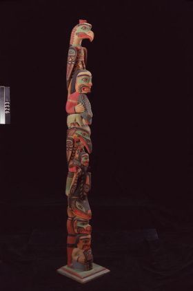 Image representing Pole, model.