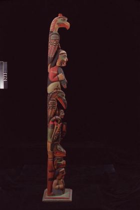 Image representing Pole, model.