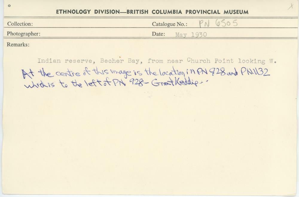 Image representing photograph.