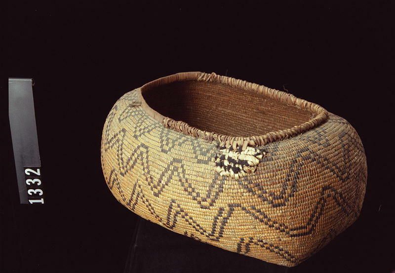 Image representing Basket.